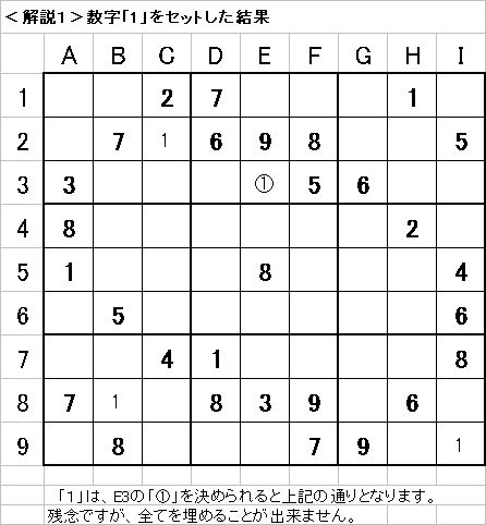 解説1−20090517