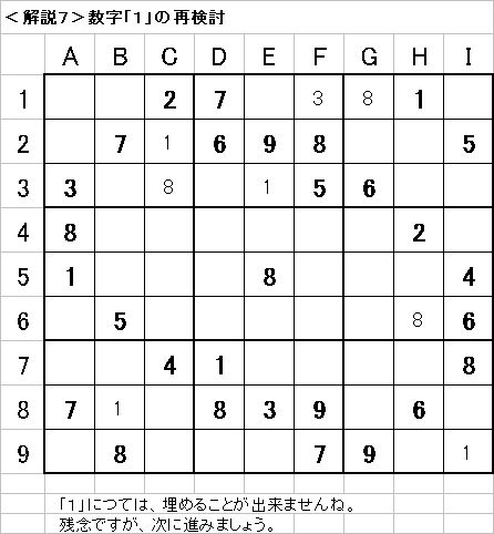 解説7−20090517