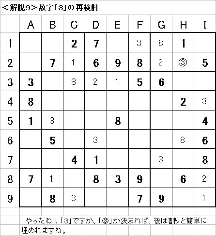 解説9−20090517