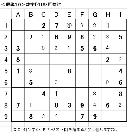 解説10−20090517