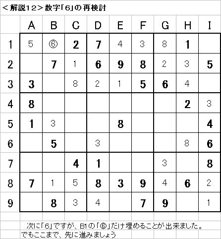 解説12−20090517