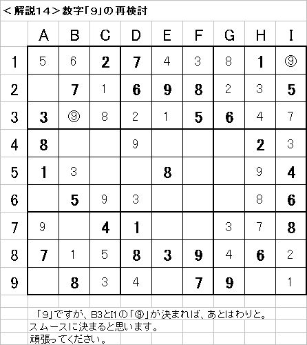 解説14−20090517
