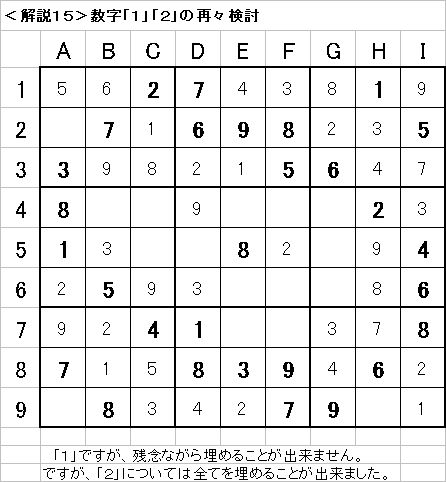 解説15−20090517