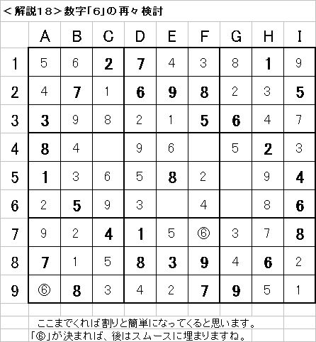 解説18−20090517