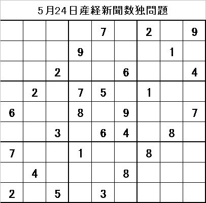 解説0−20090524