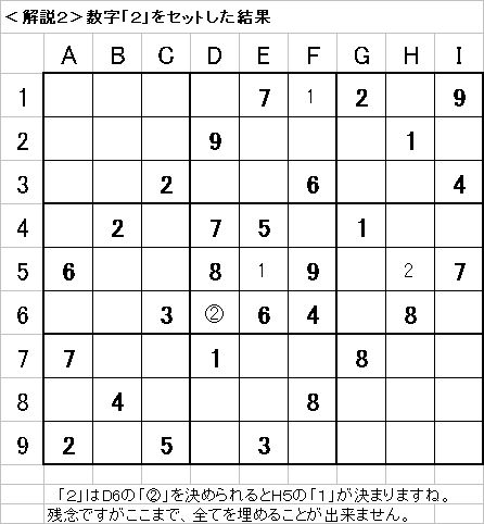 解説2−20090524