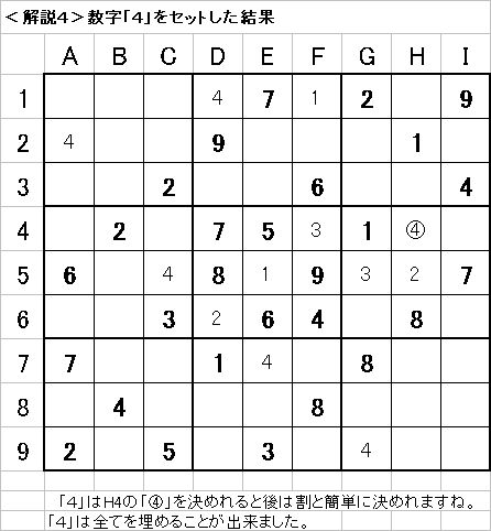 解説4−20090524