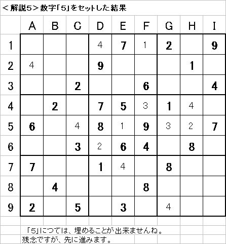解説5−20090524