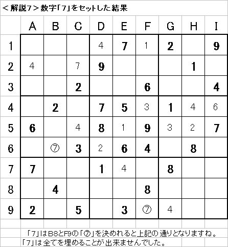 解説7−20090524