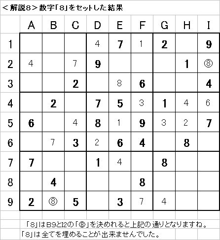 解説8−20090524