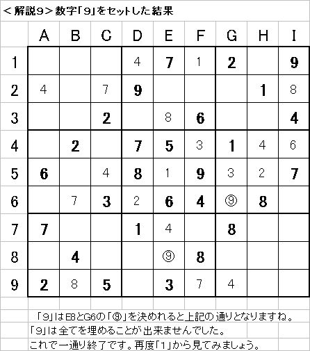 解説9−20090524