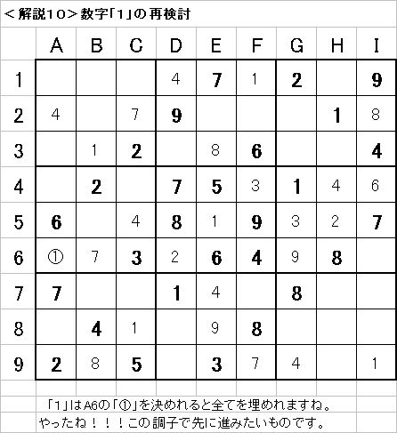 解説10−20090524
