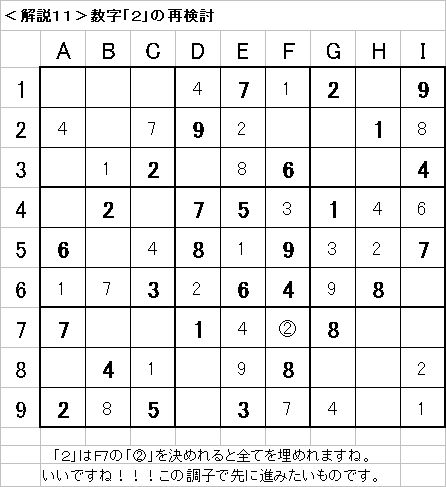 解説11−20090524