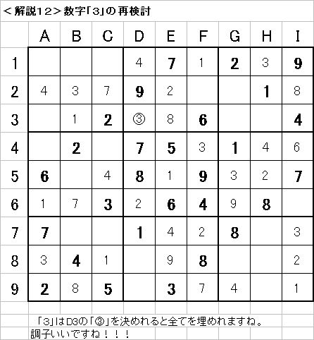 解説12−20090524