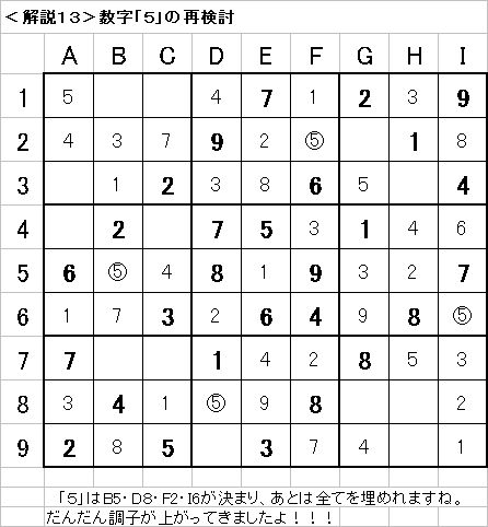 解説13−20090524