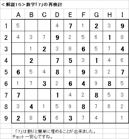 解説15−20090524