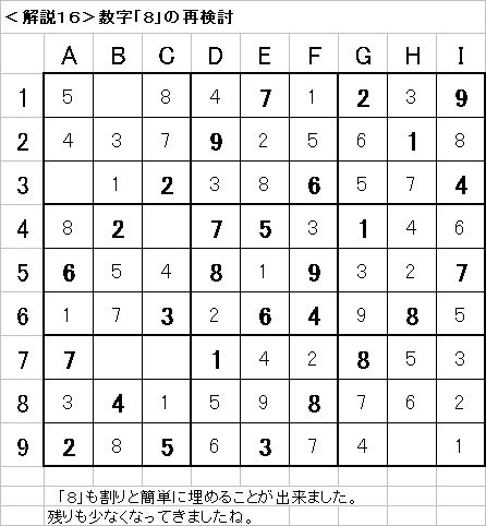 解説16−20090524