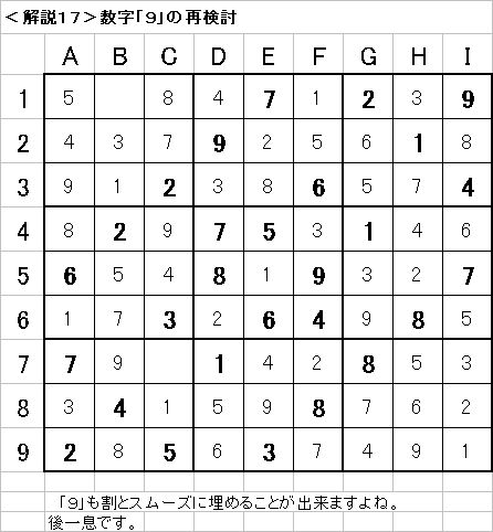 解説17−20090524