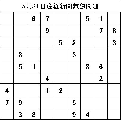 解説0−20090531