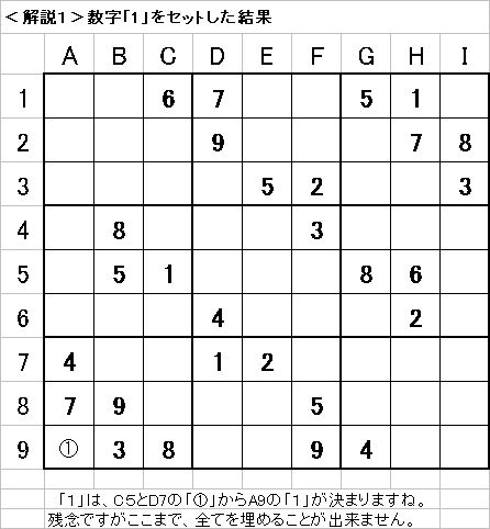 解説1−20090531