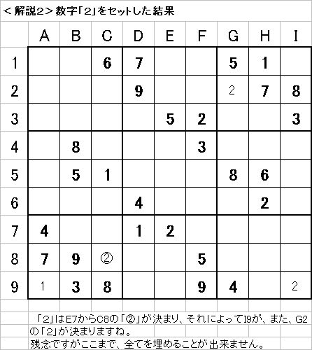 解説2−20090531