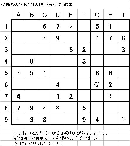 解説3−20090531