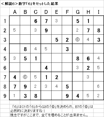 解説6−20090531
