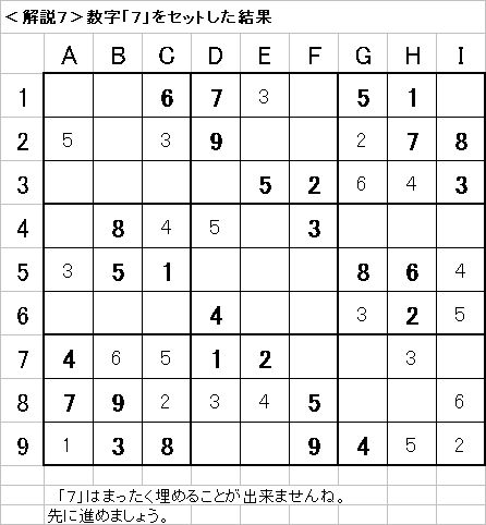 解説7−20090531
