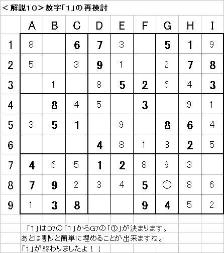 解説10−20090531