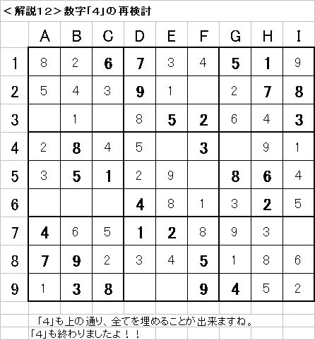 解説12−20090531
