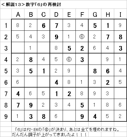 解説13−20090531