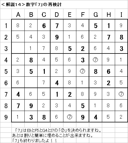 解説14−20090531
