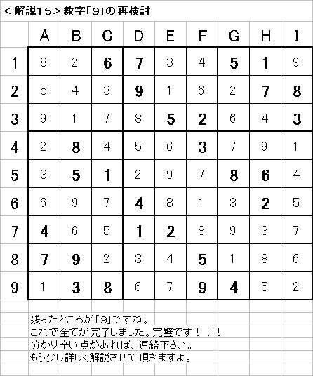 解説15−20090531