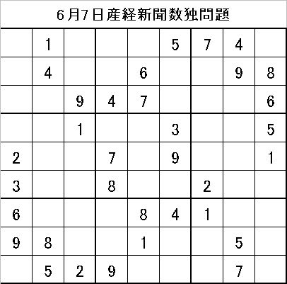 解説0−20090607