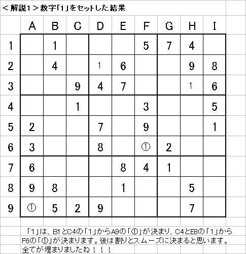 解説1−20090607