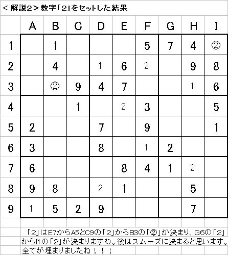 解説2−20090607