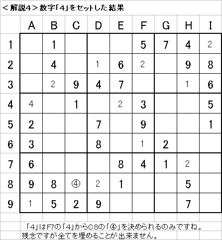 解説4−20090607