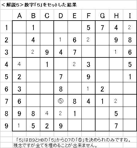 解説5−20090607
