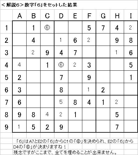 解説6−20090607