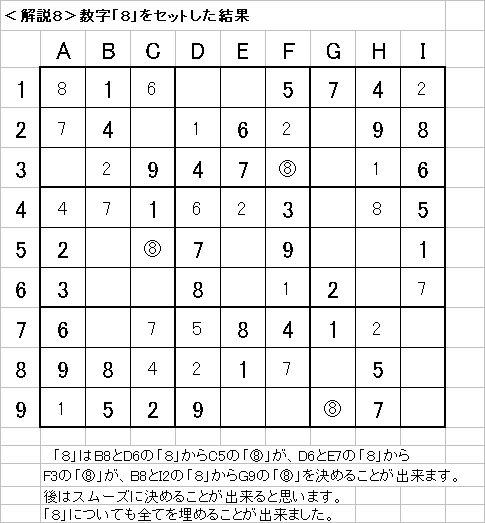 解説8−20090607