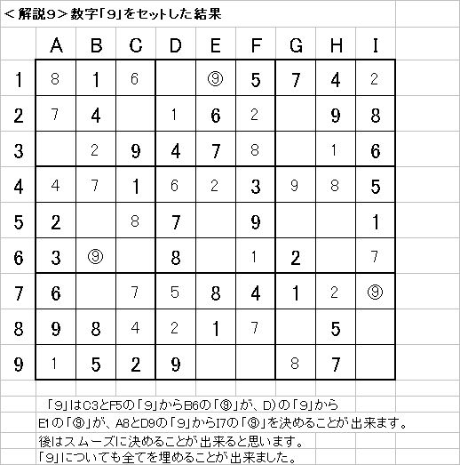解説9−20090607
