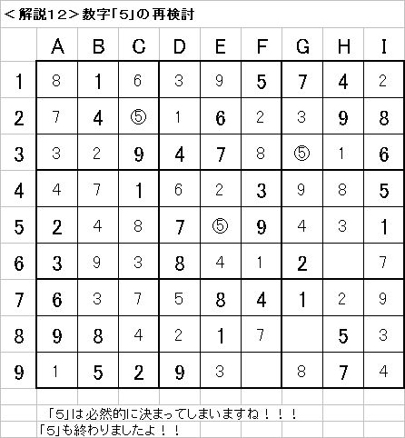 解説12−20090607