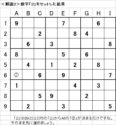 解説2−20090614