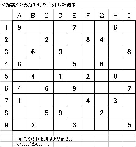 解説4−20090614