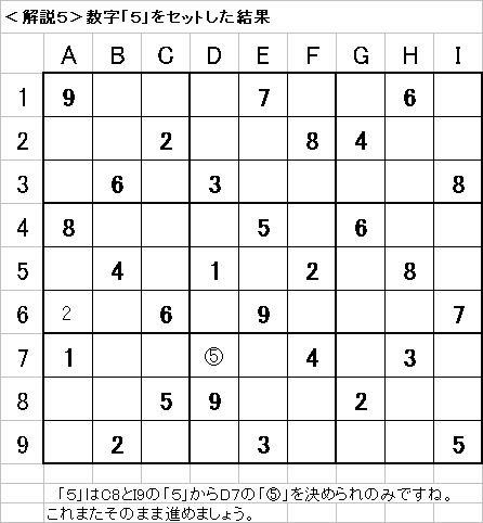 解説5−20090614