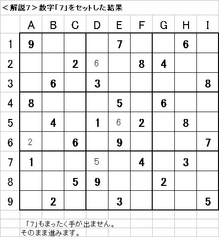 解説7−20090614