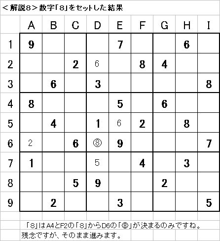 解説8−20090614