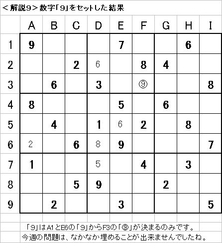 解説9−20090614