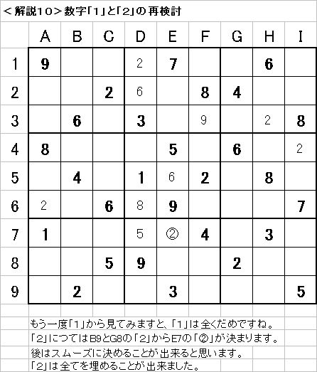 解説10−20090614