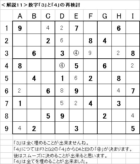 解説11−20090614